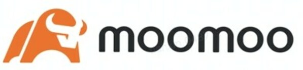 Moomoo Users More Profitable and Confident on the Market in 2023, Stay Bullish for 2024