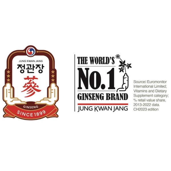 JungKwanJang แบรนด์โสมเกาหลียอดนิยม วางจำหน่ายผลิตภัณฑ์เพื่อสุขภาพที่ร้าน Guardian และ Watsons ทั่วมาเลเซีย